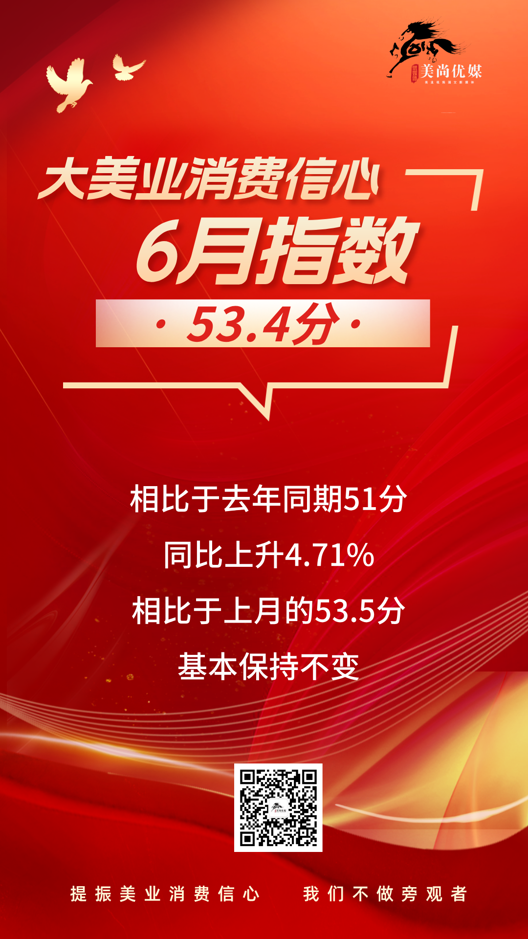 7月指数趋势 | 稳中有忧,分化加剧!政策监管继续发力,热点品项还在培育,行业正在慢慢筑底! - 内容图片 2