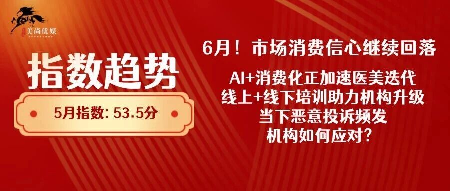 6月指数趋势 | 当下恶意投诉频发，机构如何应对？AI+消费化正加速医美迭代，线上+线下培训助力机构升级！