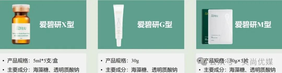 臻选密码 | 海藻糖，开启细胞防护新时代！ - 内容图片 10