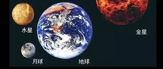 看看地球在宇宙的地位，悲惨的想起我在人类中的地位。什么是伟大？什么是永恒？