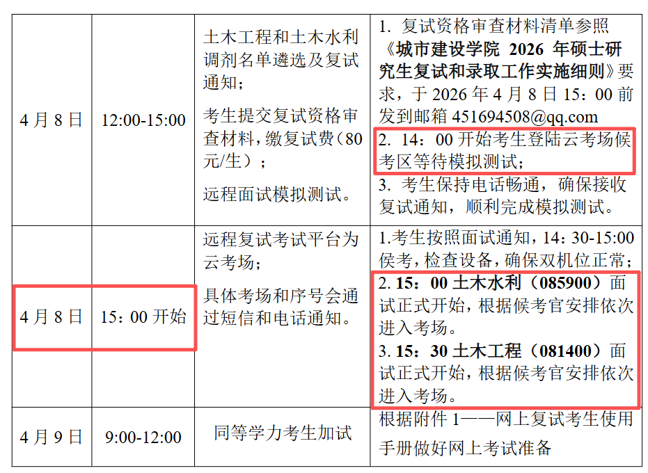 常州大学城市建设学院研究生招生调剂复试安排公告
