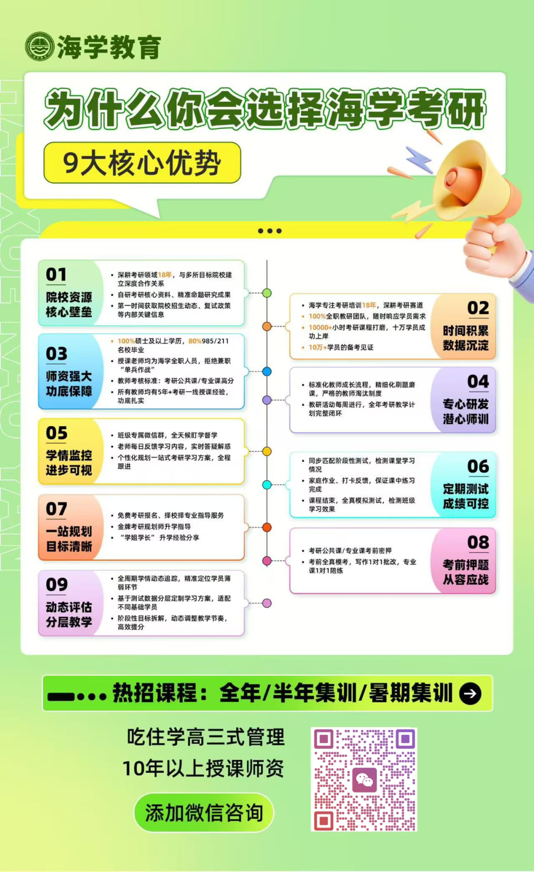 第一批申请完调剂的人,复试已经结束了! - 内容图片 19