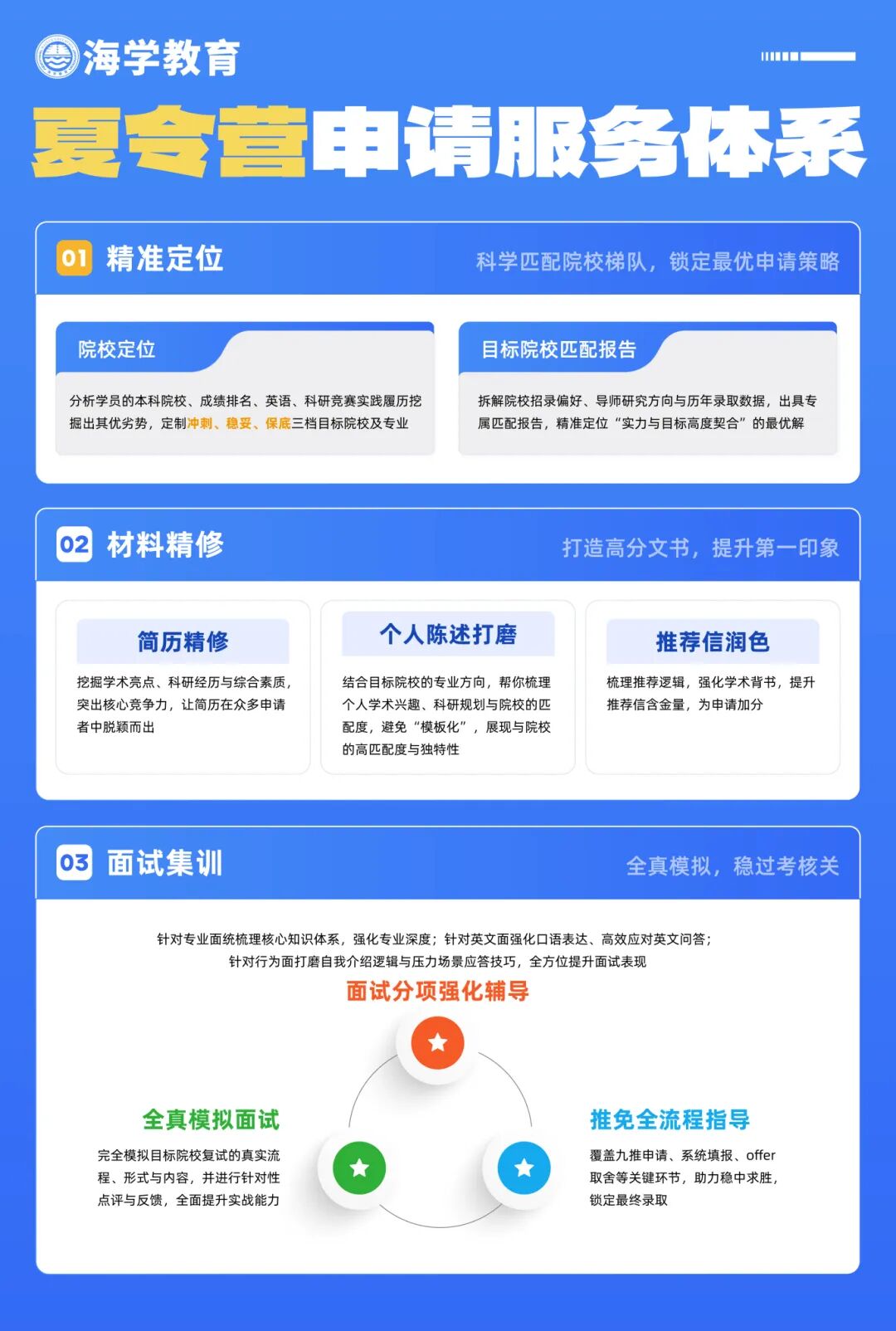 2026保研在线资讯表