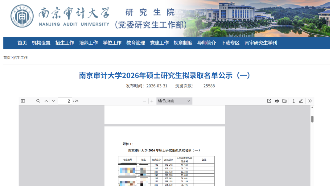 南京审计大学2026年硕士研究生拟录取名单公示