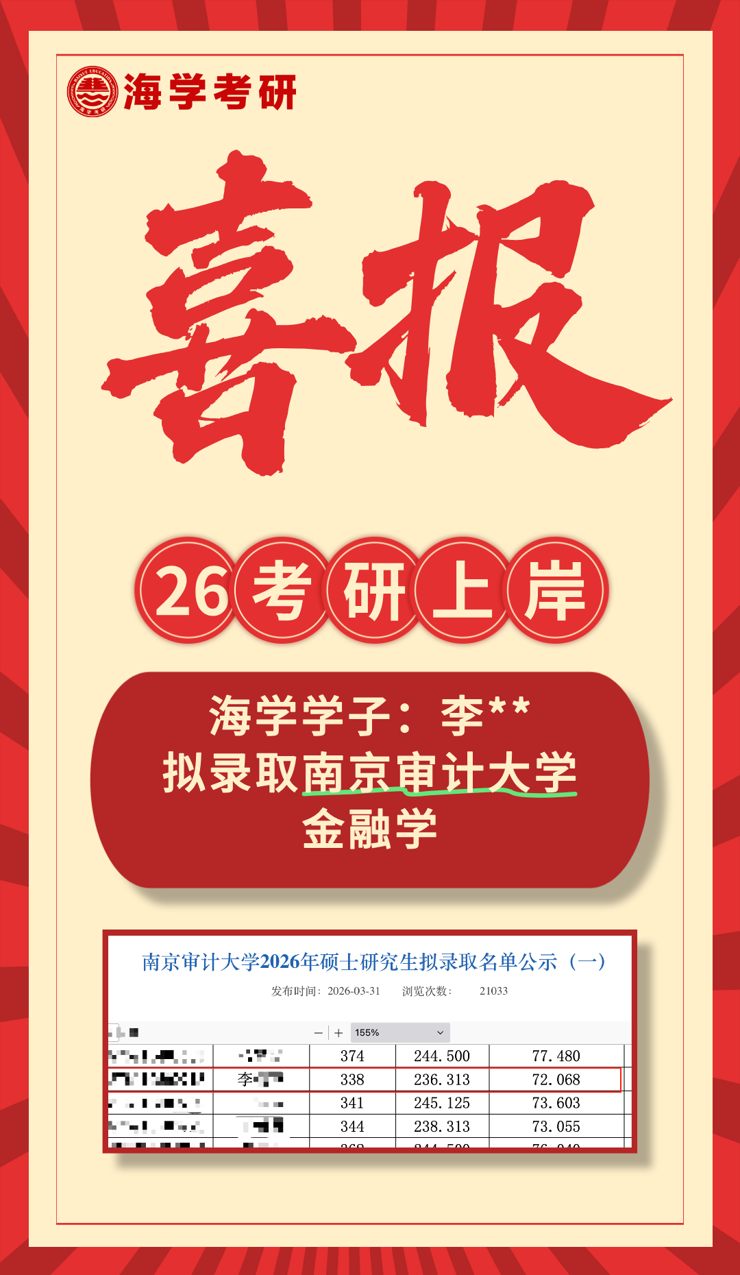 海学学子南审审计专业拟录取展示