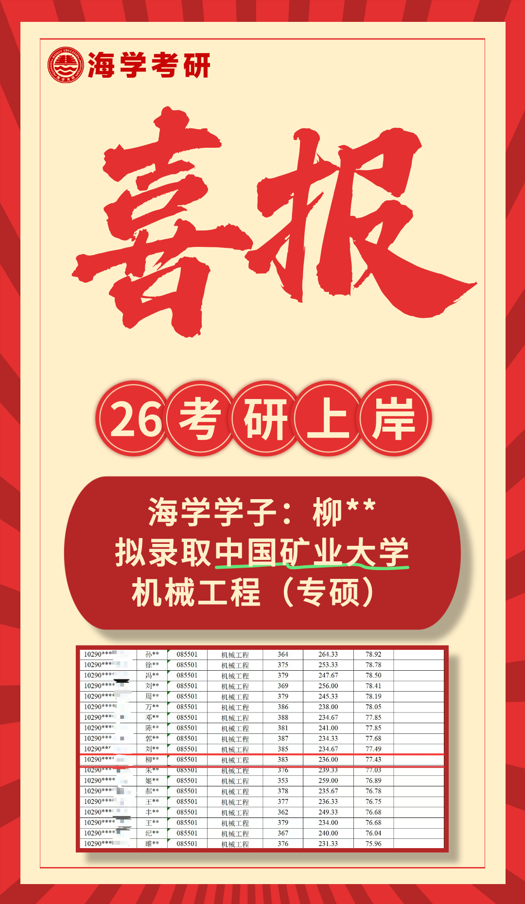 准研究生们都来沾沾喜气！一大批26考研拟录取名单公布 - 内容图片 8