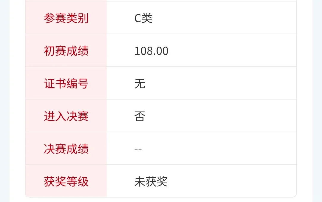 大英赛参赛优势