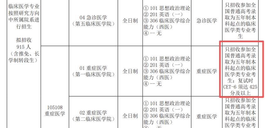 中国民航大学报考四级要求