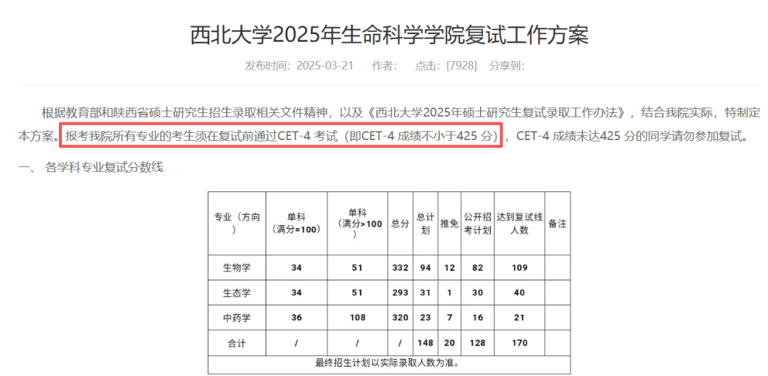 中国人民大学推免六级要求