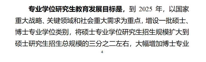 教育部专业学位研究生教育发展方案通知