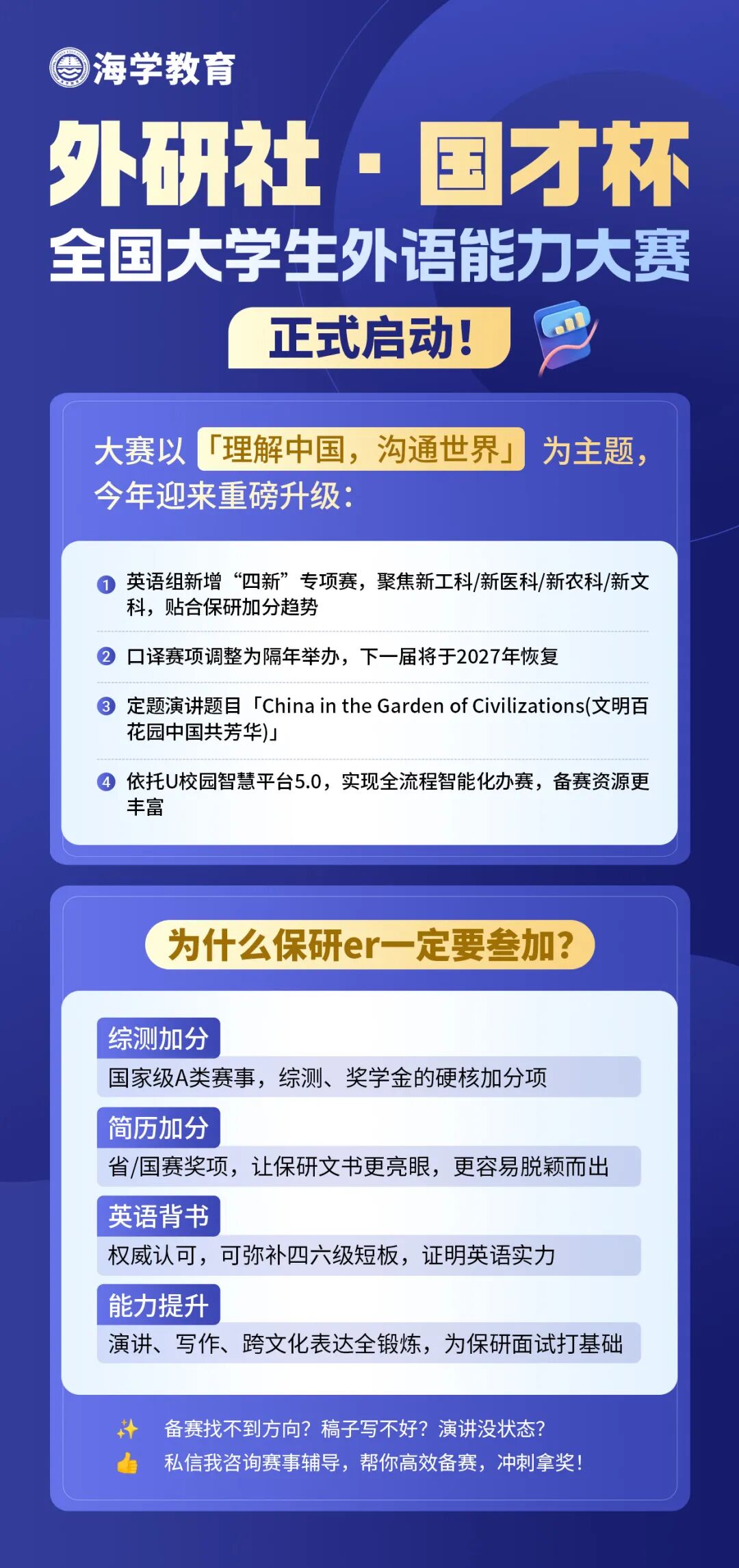国才杯赛事辅导服务