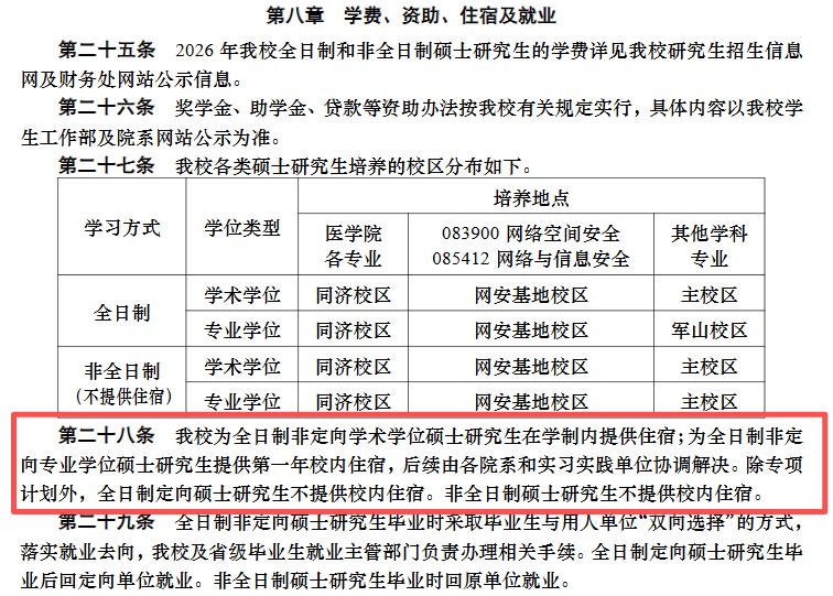厦门大学2026年硕士研究生招生简章非全日制不安排住宿