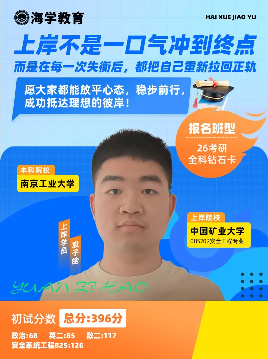 袁子皓考研成绩单