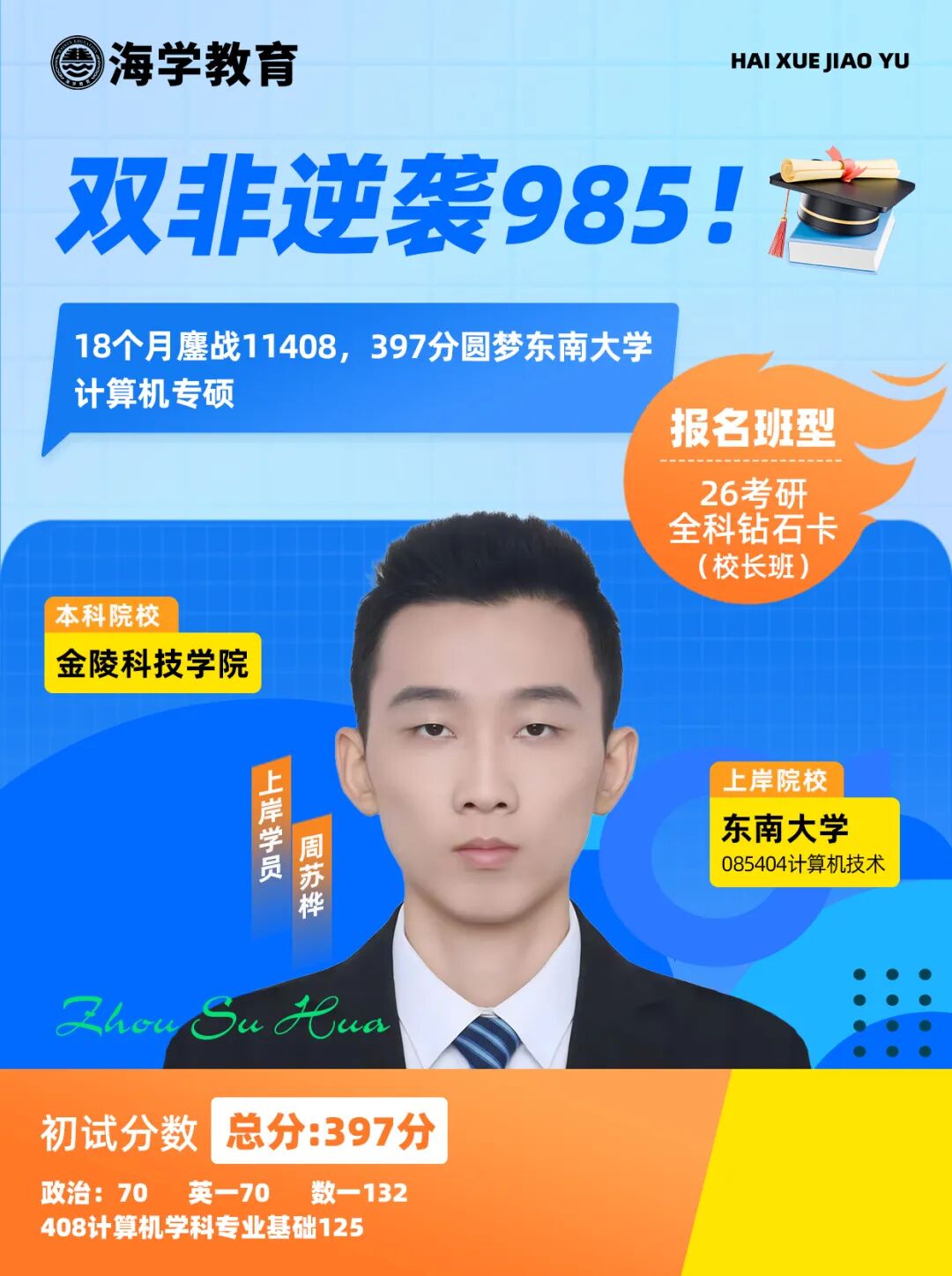周苏桦考研成绩:东南大学计算机技术专硕,初试397分