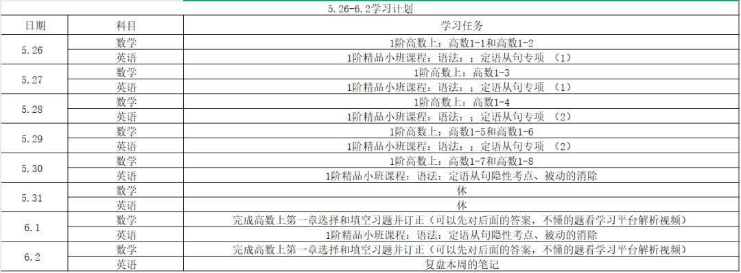 考研备考低谷期自我怀疑的至暗时光