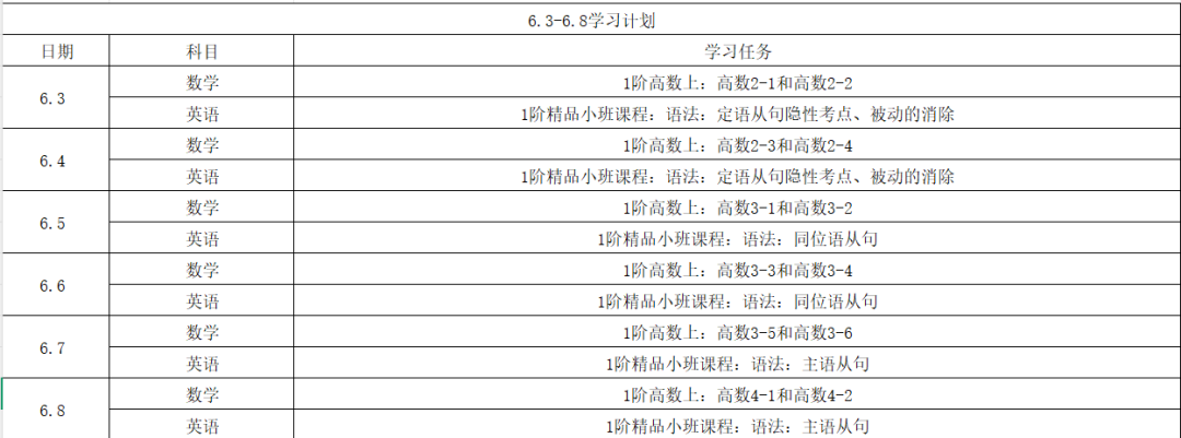 海学班主任王老师定制专属复习方案