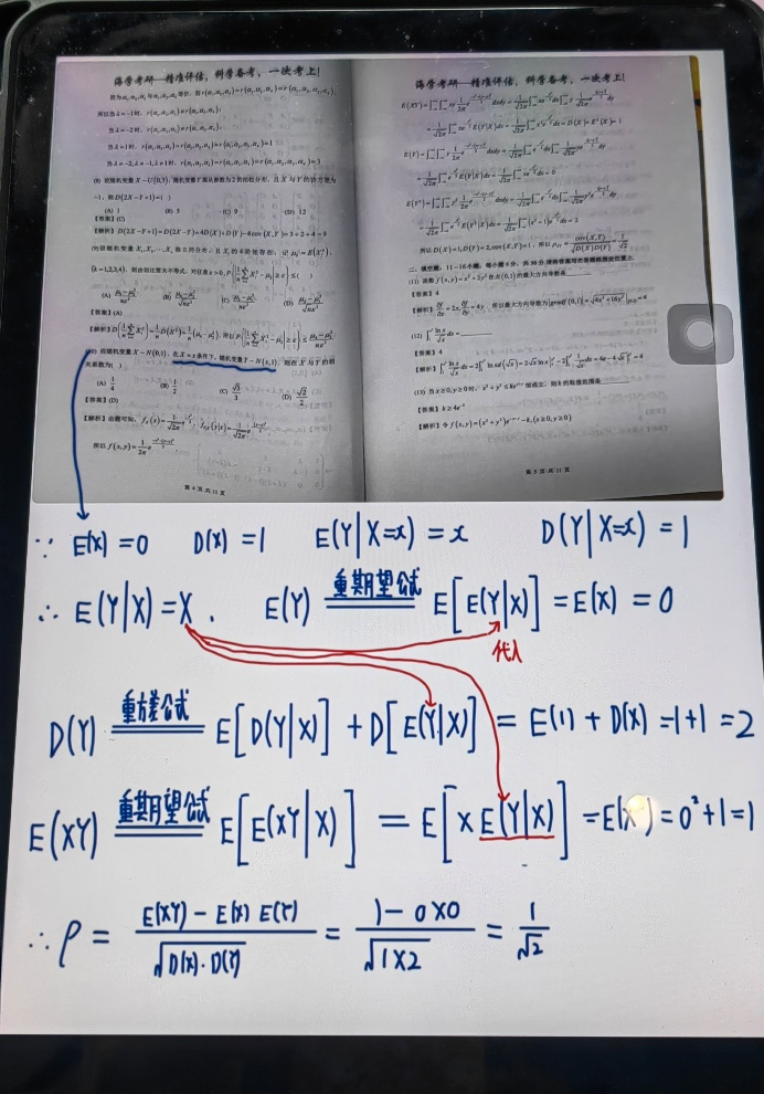 工程力学专业课备考核心考点梳理