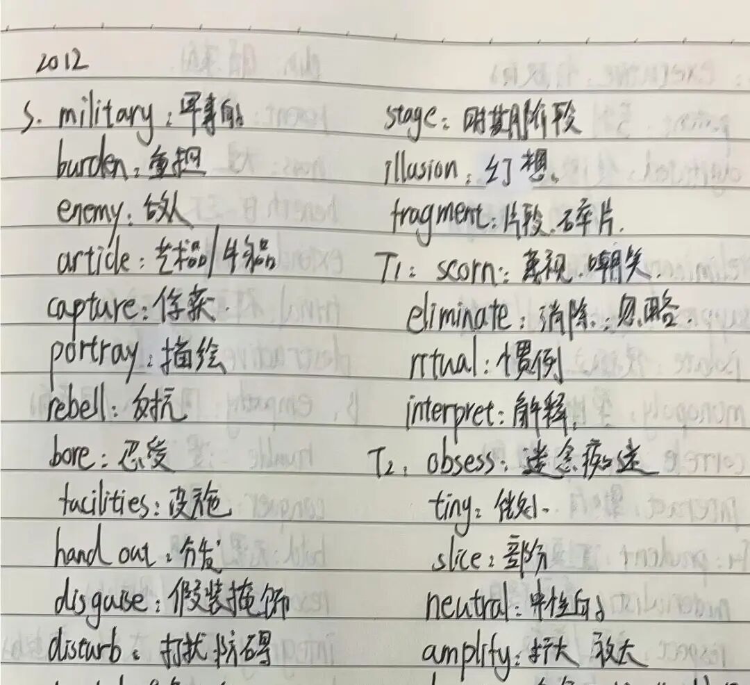 数学错题复盘笔记