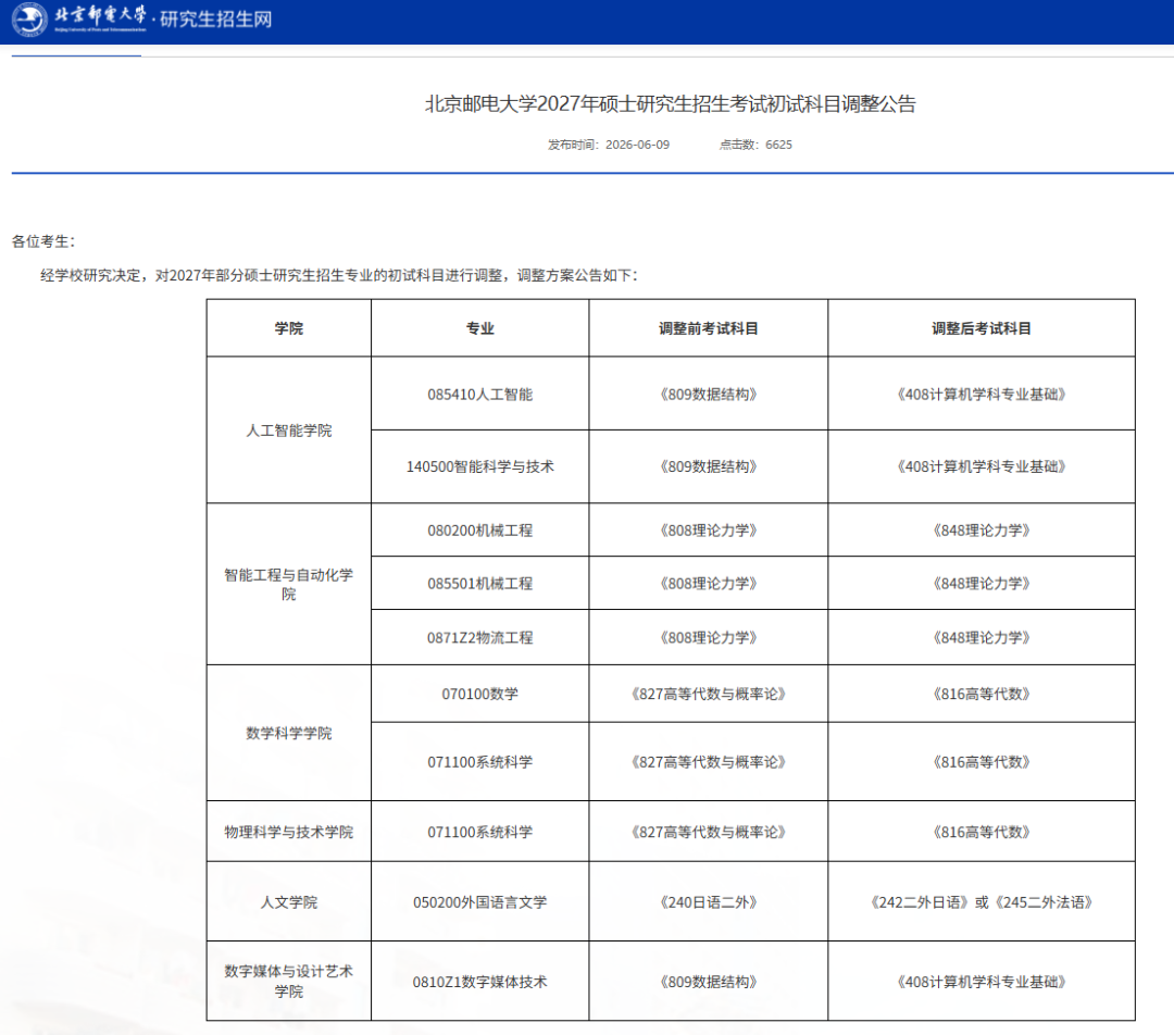 苏州科技大学交通运输专业初试科目调整