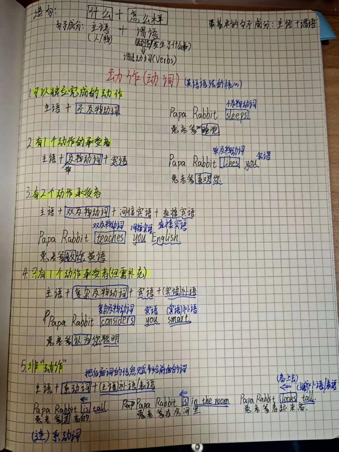 专业课备考经验与建议