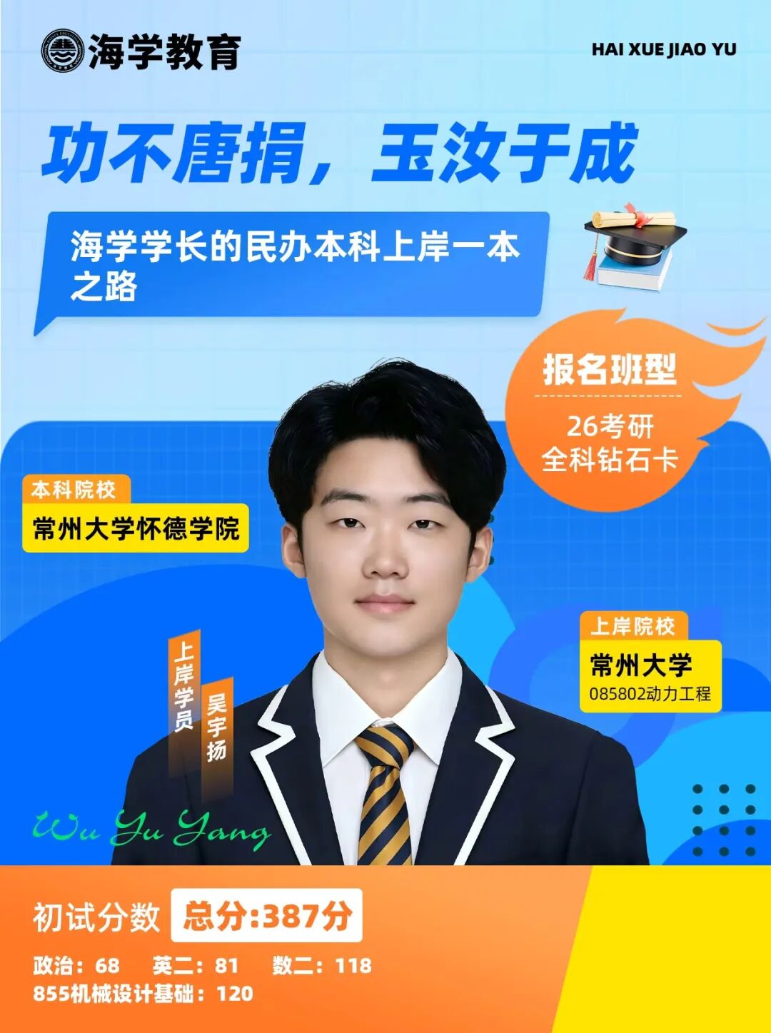 吴宇扬同学考研上岸常州大学动力工程专业初试成绩单