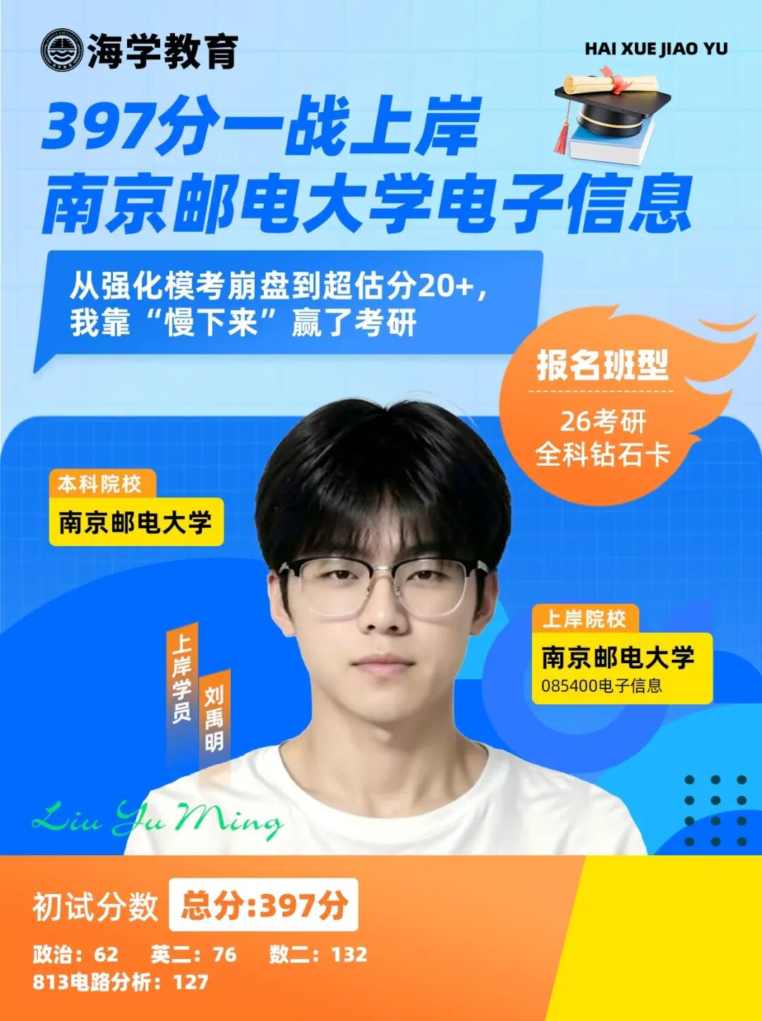 刘禹明考研成绩:初试397分,上岸南京邮电大学电子信息