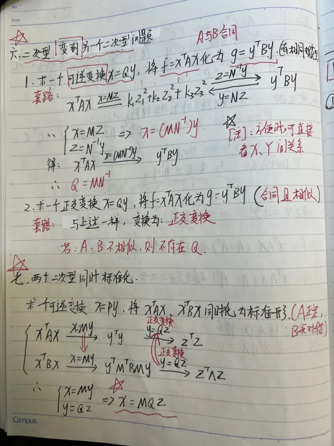 数学备考:老师点透二次型合同与相似等考点