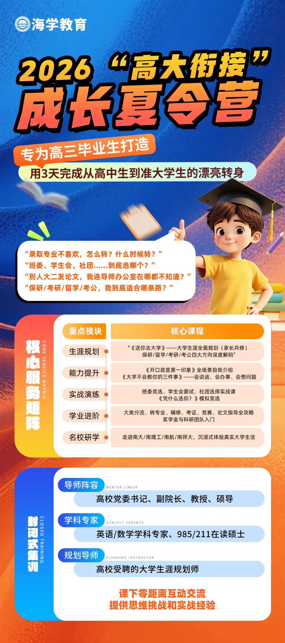大学四年生涯规划路线图