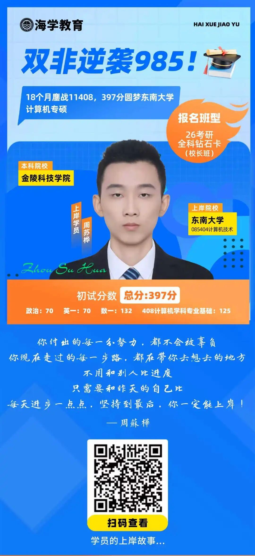 海学考研学员逆风翻盘上岸故事
