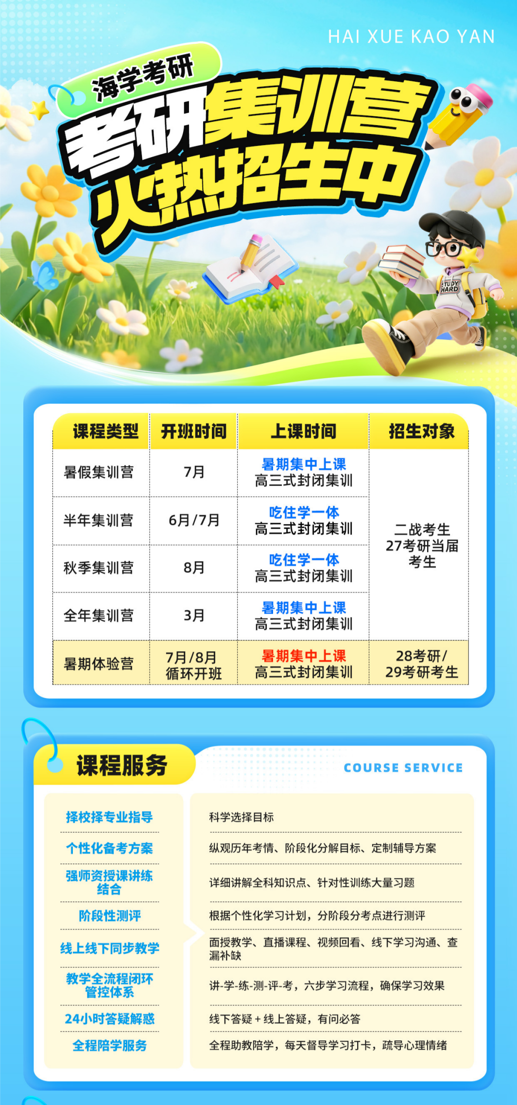 硕士备考规划建议