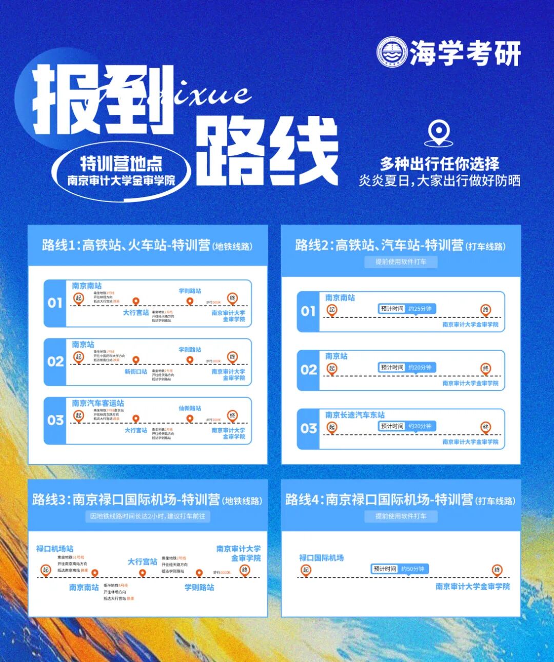 金审学院北门入口指引