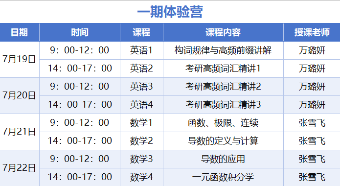 一期营期7月19日至7月22日