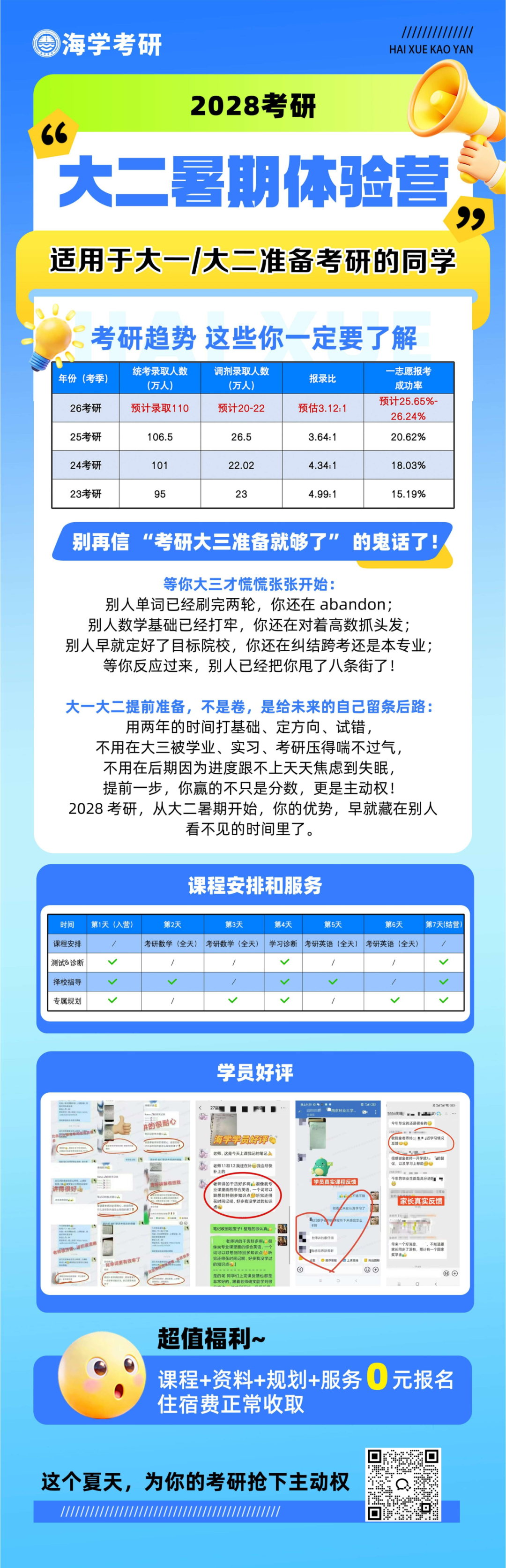 海学考研暑期体验营开营信息