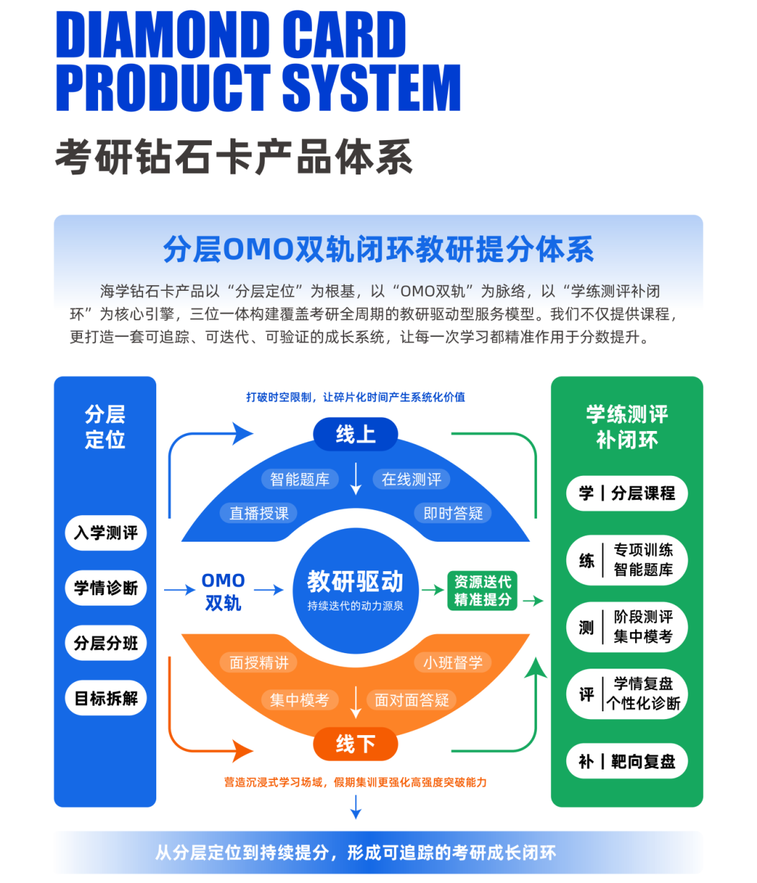 央媒报道海学考研截图