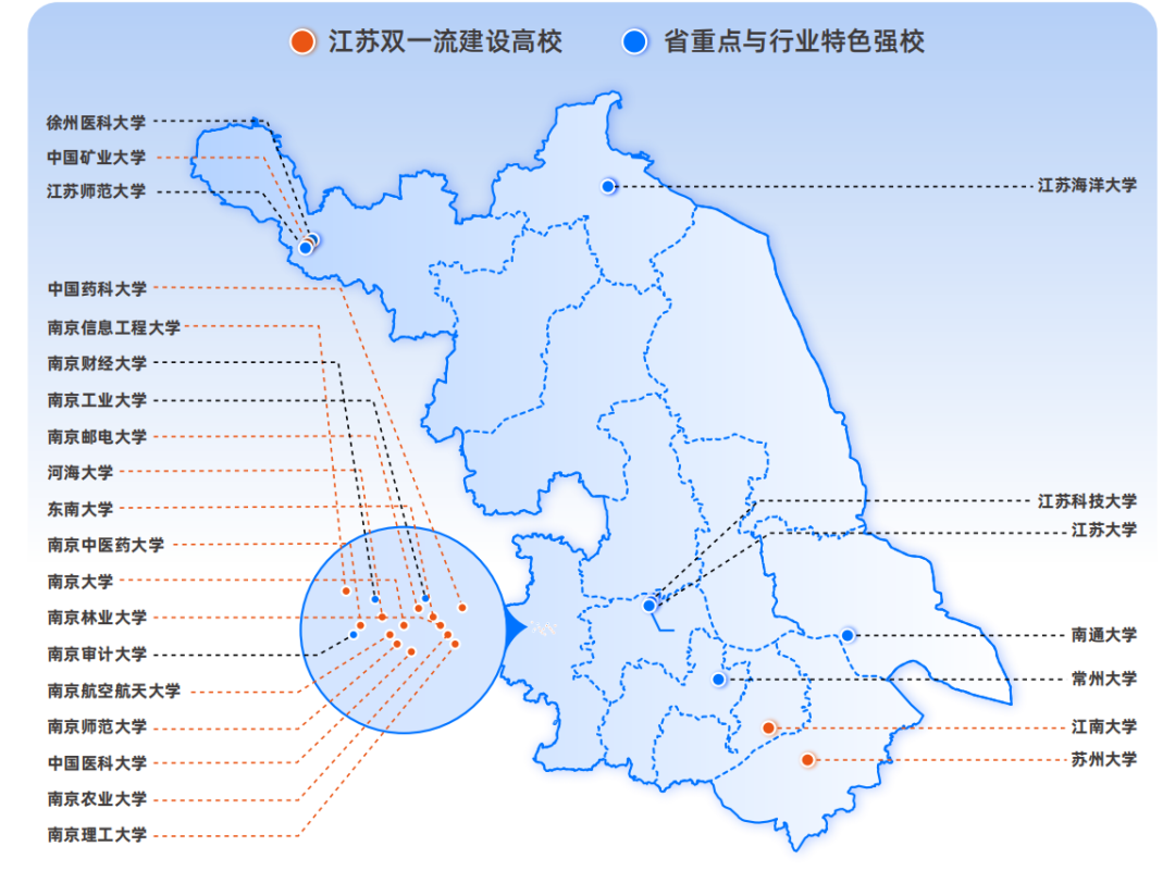 海学江苏院校专属题库