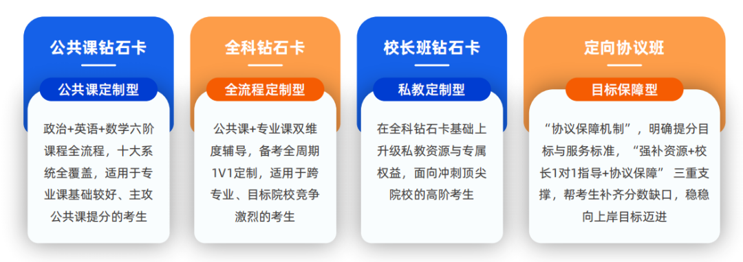 海学钻石卡班型设置