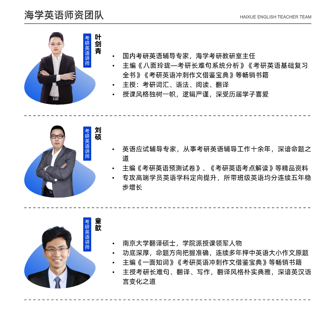 海学明星师资团队