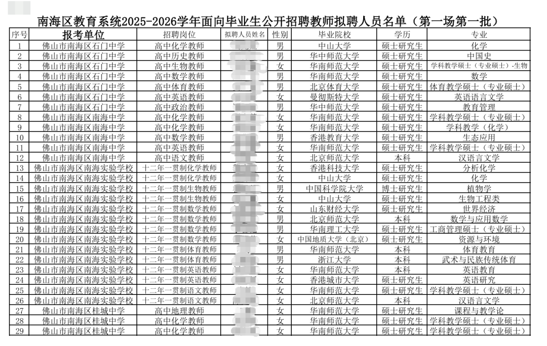 法学专业就业分化情况