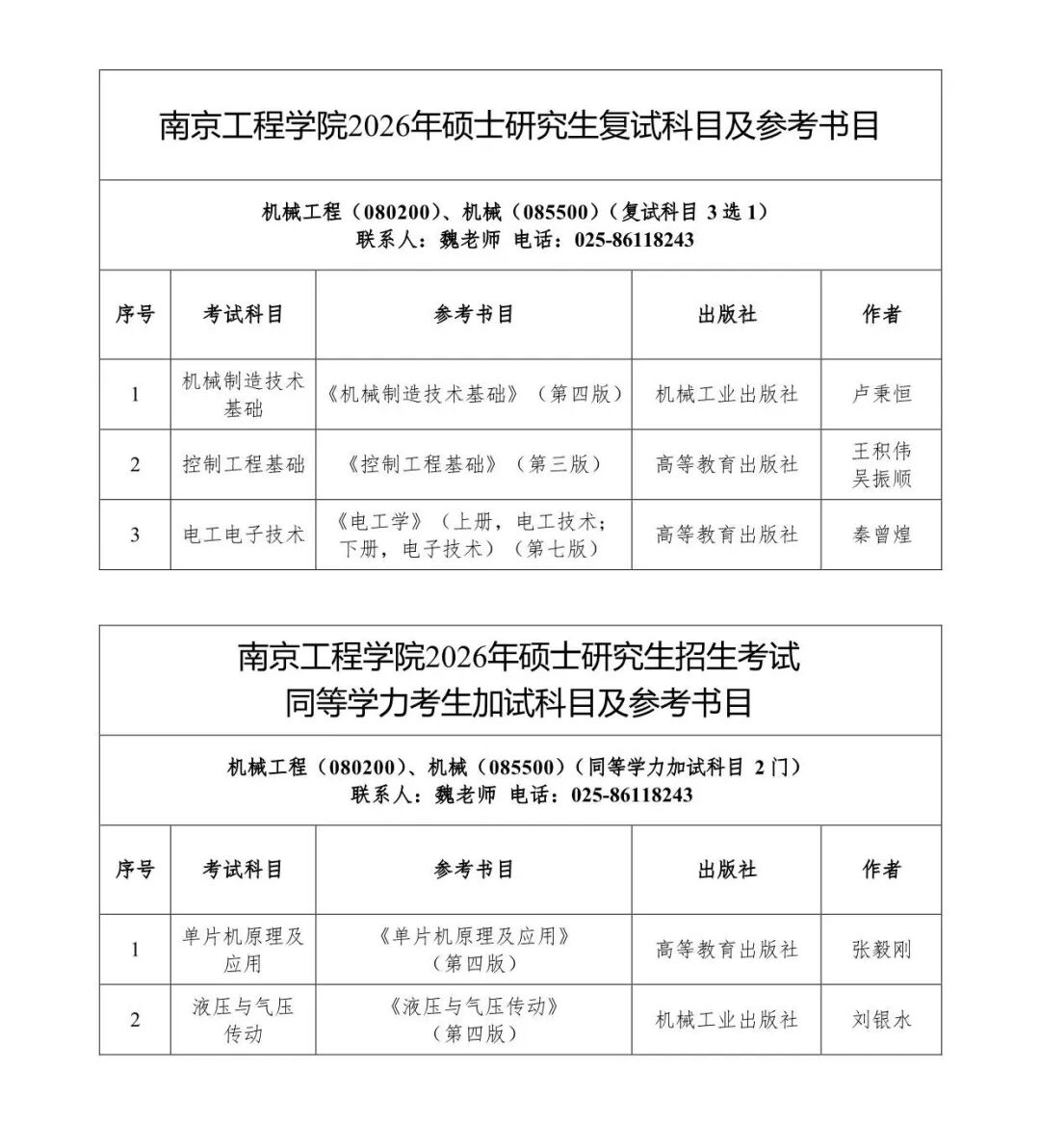 欢迎报考南京工程学院2026年硕士研究生! - 内容图片 16