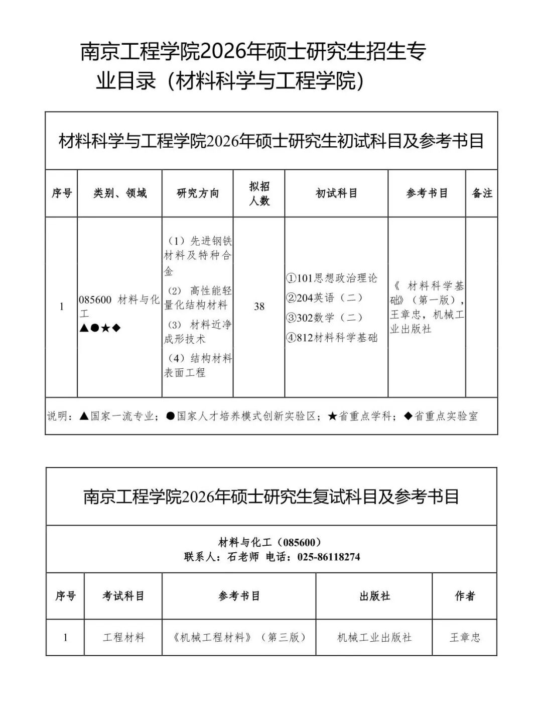 欢迎报考南京工程学院2026年硕士研究生! - 内容图片 17
