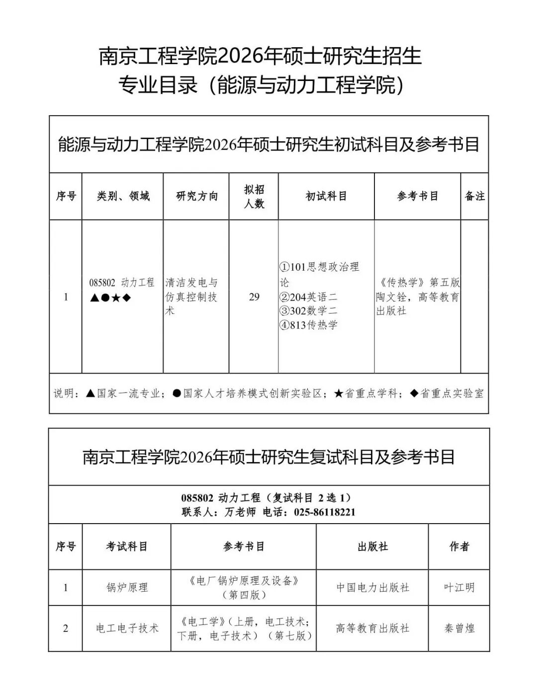 欢迎报考南京工程学院2026年硕士研究生! - 内容图片 19