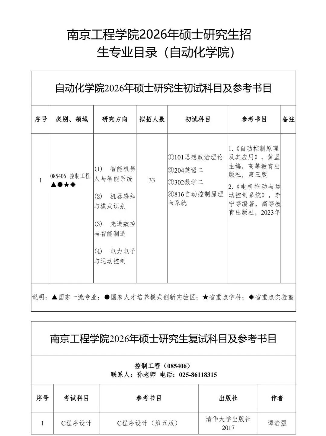 欢迎报考南京工程学院2026年硕士研究生! - 内容图片 24