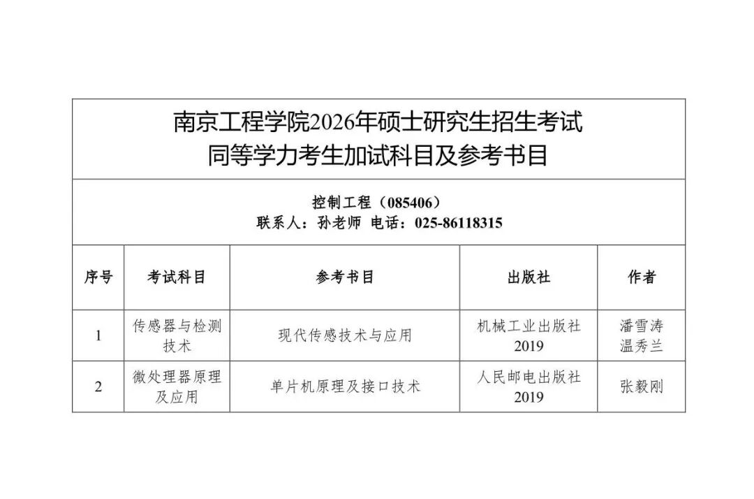 欢迎报考南京工程学院2026年硕士研究生! - 内容图片 25