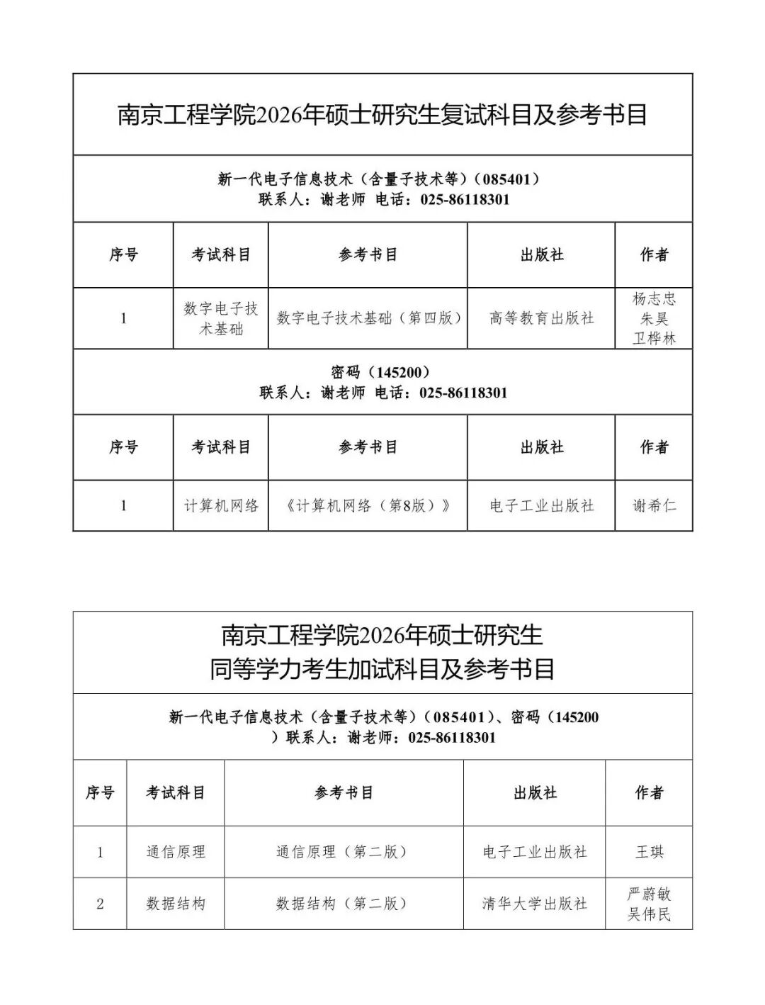 欢迎报考南京工程学院2026年硕士研究生! - 内容图片 27