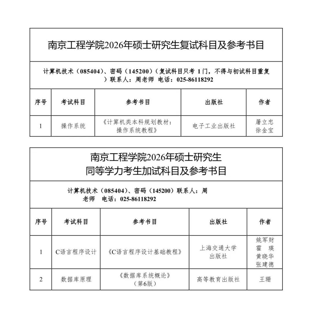 欢迎报考南京工程学院2026年硕士研究生! - 内容图片 29