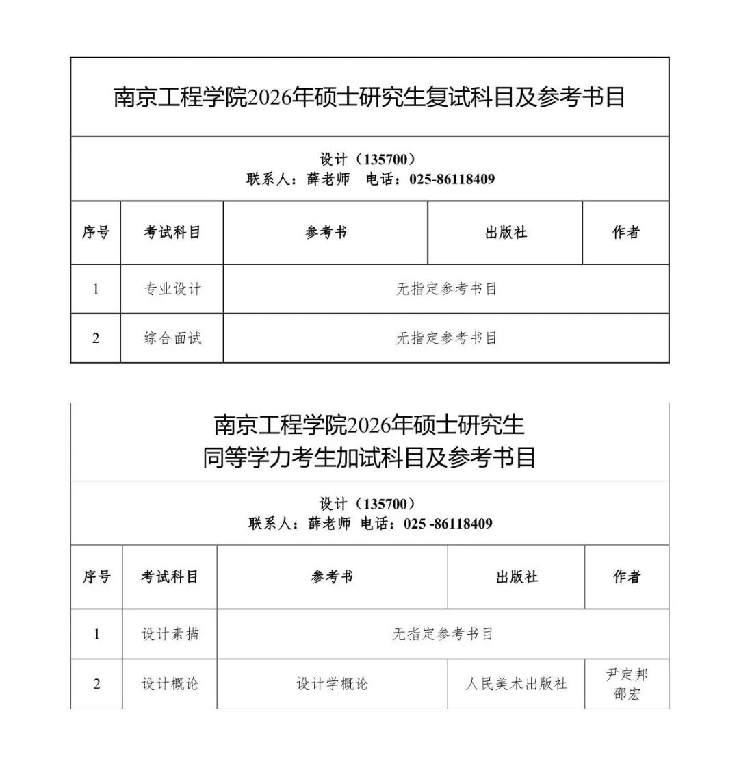 欢迎报考南京工程学院2026年硕士研究生! - 内容图片 39