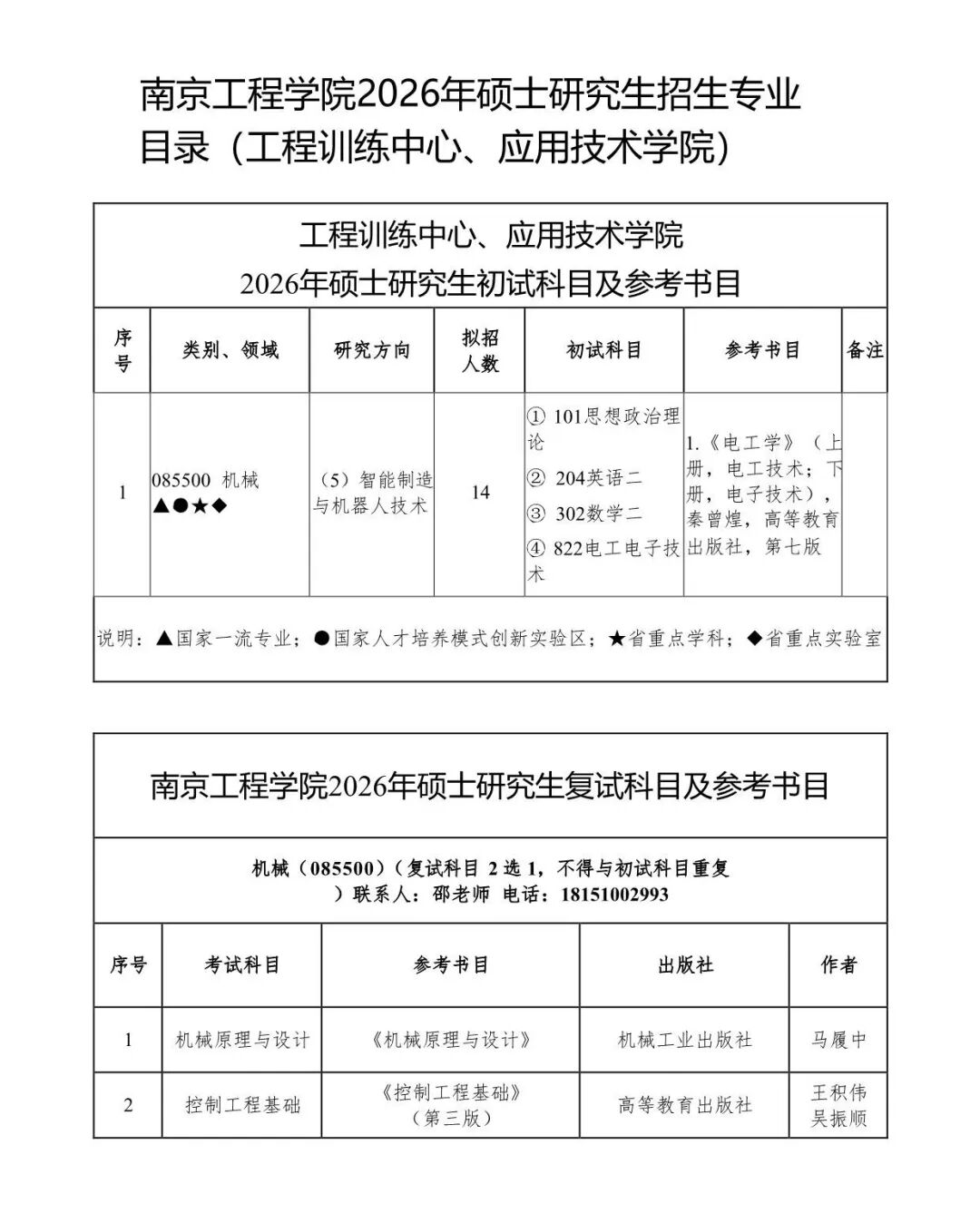 欢迎报考南京工程学院2026年硕士研究生! - 内容图片 43