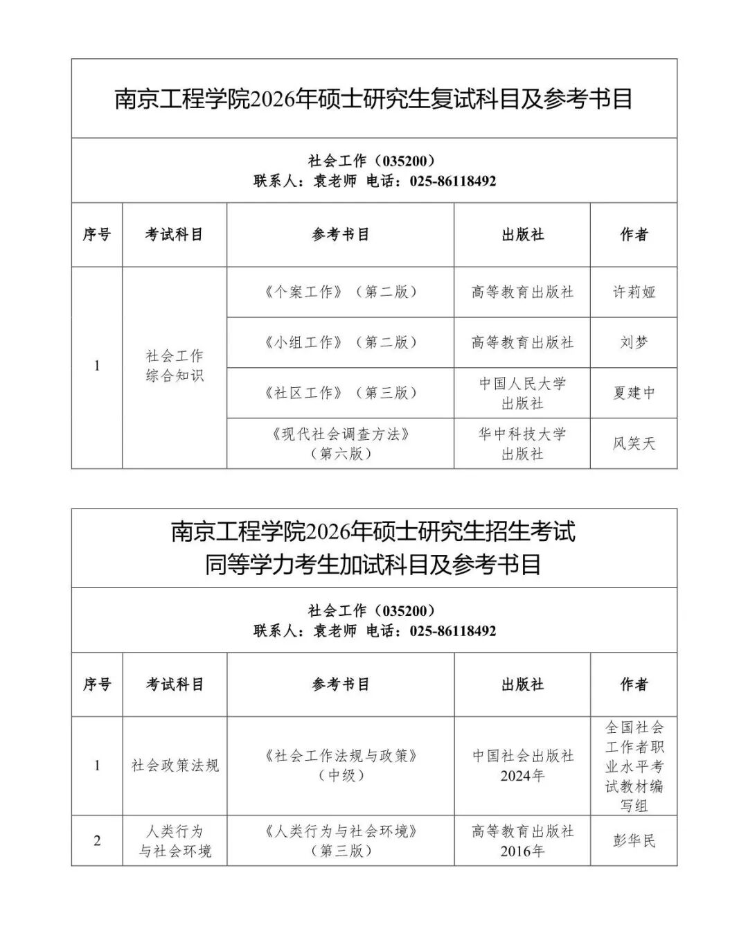 欢迎报考南京工程学院2026年硕士研究生! - 内容图片 48