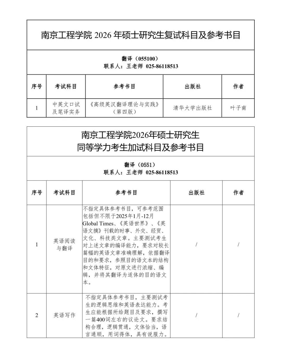 欢迎报考南京工程学院2026年硕士研究生! - 内容图片 50