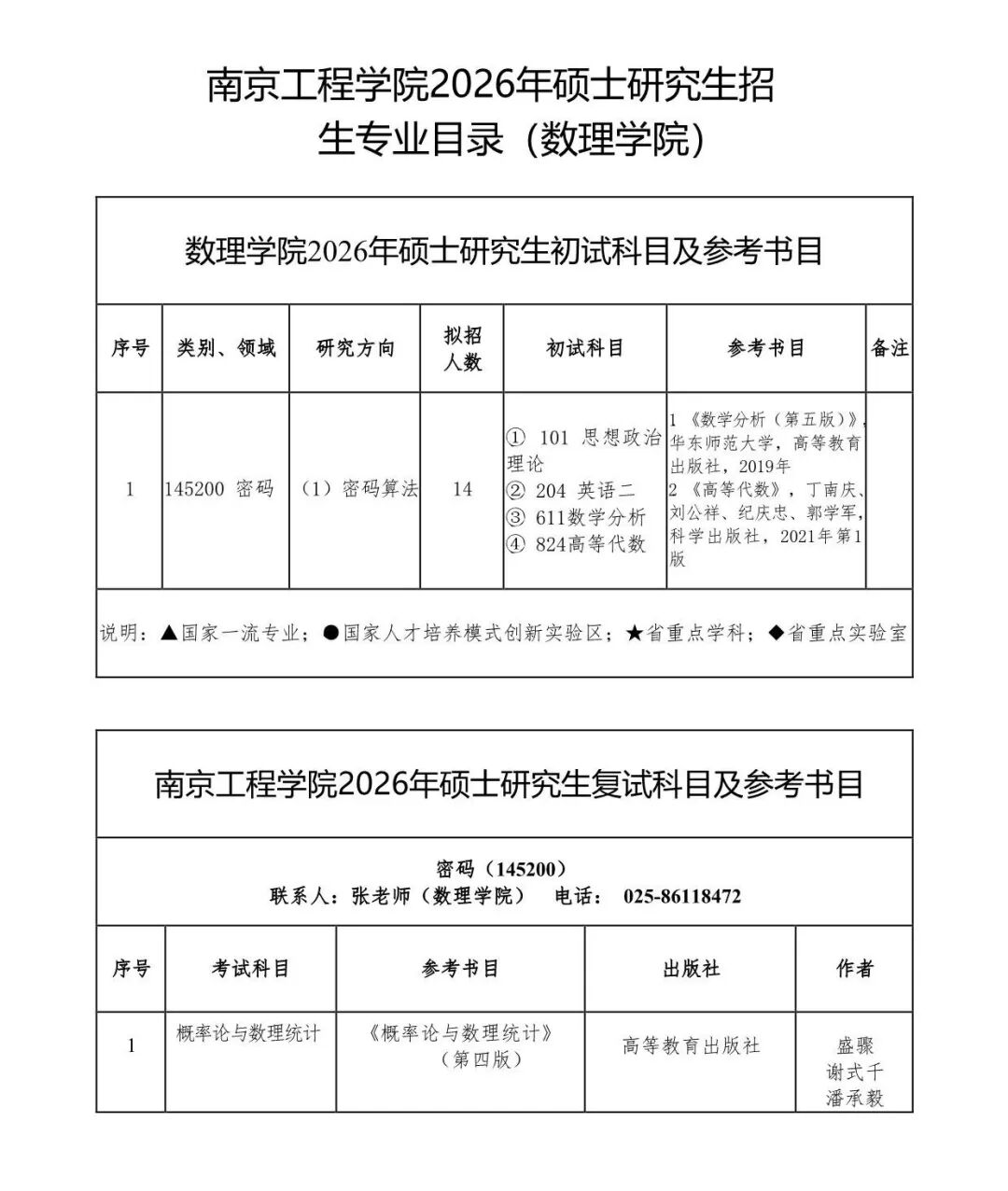 欢迎报考南京工程学院2026年硕士研究生! - 内容图片 51